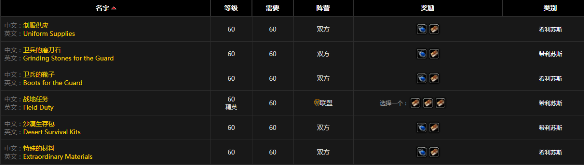 《魔獸世界懷舊服》沙漠生存包任務攻略