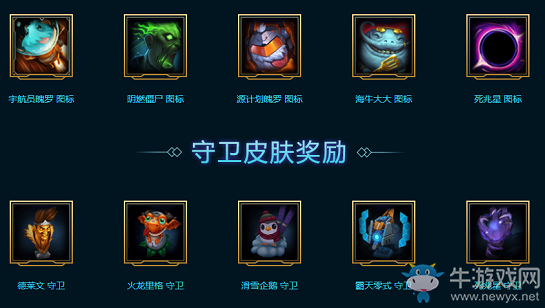 《LOL》?？怂箍萍紤?zhàn)利品 開(kāi)啟?？怂箤毾?發(fā)現(xiàn)驚喜獎(jiǎng)勵(lì)