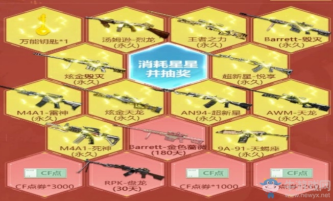 2020《CF》4月SVIP自助餐活動