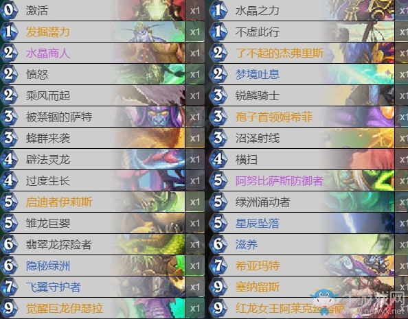 《爐石傳說》外域的灰燼宇宙德卡組推薦