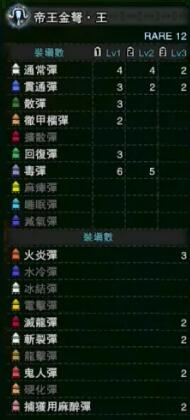 《怪物獵人：世界》冰原帝王金弩火屬性介紹