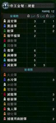 《怪物獵人：世界》冰原帝王金弩尸套屬性介紹