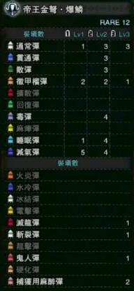 《怪物獵人：世界》冰原帝王金弩爆鱗屬性介紹
