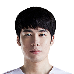 《LOL》LPL2020夏季賽LGD戰隊介紹