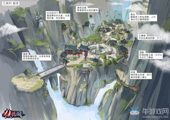 《俠隱閣》三峽村各地位置介紹