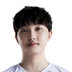 《LOL》LPL2019夏季賽DMO戰隊介紹