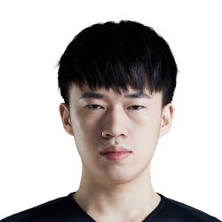 《LOL》LPL2020夏季賽RNG戰隊介紹