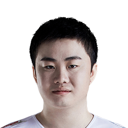 《LOL》LPL2020夏季賽LGD戰隊介紹