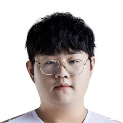 《LOL》LPL2020夏季賽V5戰隊介紹