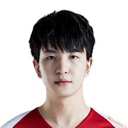 《LOL》LPL2020夏季賽WE戰隊介紹