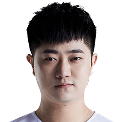 《LOL》LPL2020夏季賽BLG戰(zhàn)隊介紹