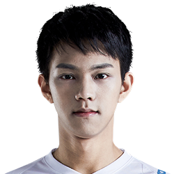 《LOL》LPL2020夏季賽eStar戰(zhàn)隊介紹