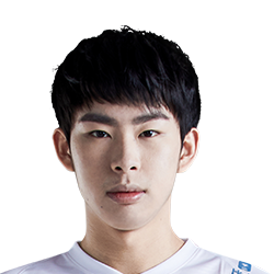 《LOL》LPL2020夏季賽eStar戰(zhàn)隊介紹