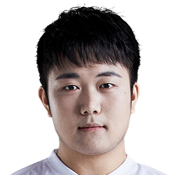 《LOL》LPL2020夏季賽eStar戰(zhàn)隊介紹