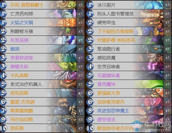 《爐石傳說》外域的灰燼宇宙魔塊術卡組推薦