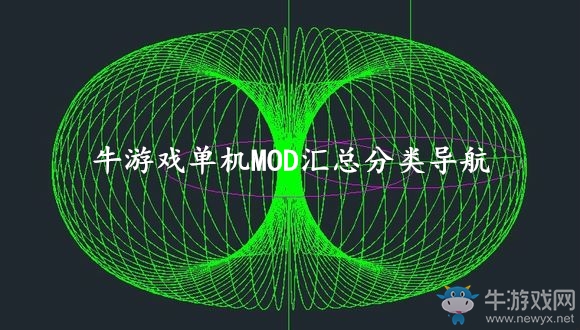 牛游戲MOD匯總分類導航