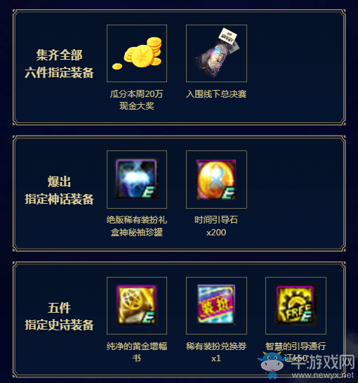 《DNF》閃光杯來襲 心悅俱樂部火力加持福利禮包送不停