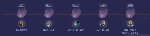 《天涯明月刀》五周年花開祈年 祈福贏簽王