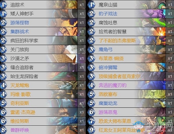 《爐石傳說》外域的灰燼狂野宇宙獵卡組推薦