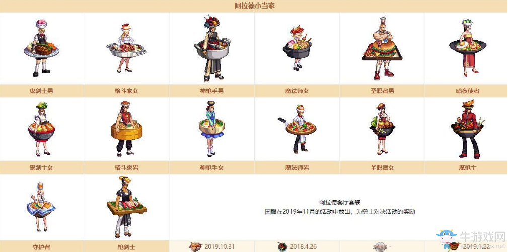 《DNF》阿拉德探險記第3季 全新禮盒等你來