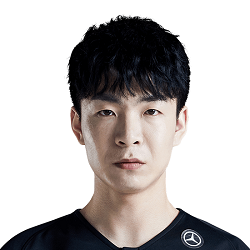 《LOL》LPL2020夏季賽LGD戰隊介紹