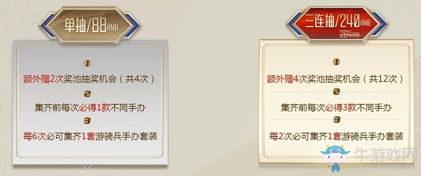 2020《CF》夏日典藏活動