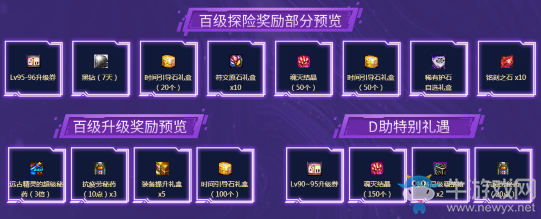 《DNF》百級奇兵 神話探尋之旅