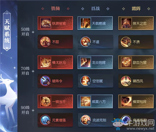 《逆水寒》碧血營新天賦作用匯總