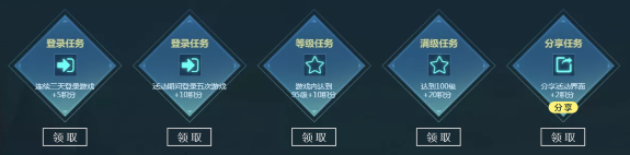 《DNF》12周年慶 誰才是阿拉德人氣之王