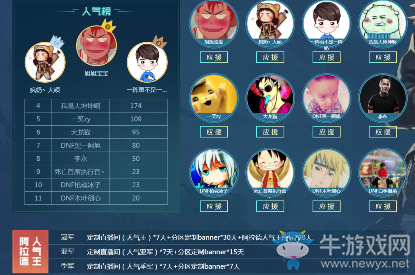 《DNF》12周年慶 誰才是阿拉德人氣之王