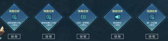 《DNF》12周年慶 誰才是阿拉德人氣之王