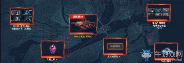 2020《CF》6月回歸專屬豪禮活動