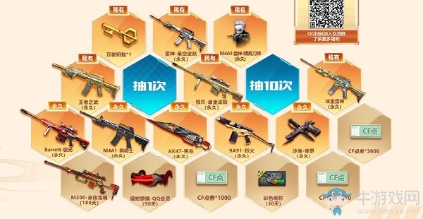 2020《CF》7月SVIP自助餐活動