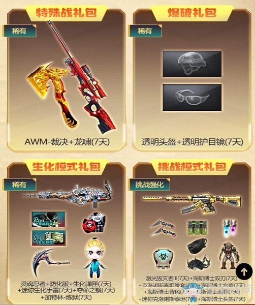 2020《CF》槍王初夏派對活動