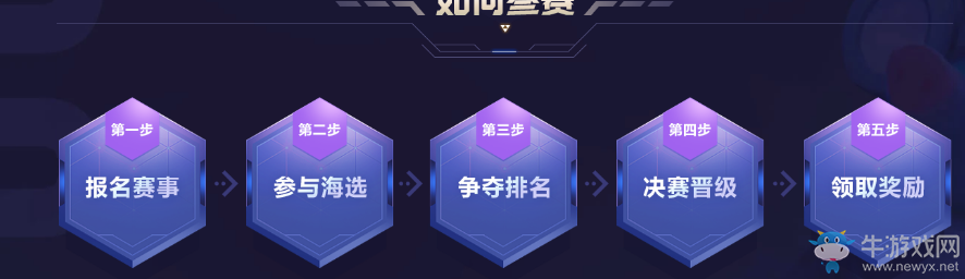 《云頂之弈》公開賽活動介紹