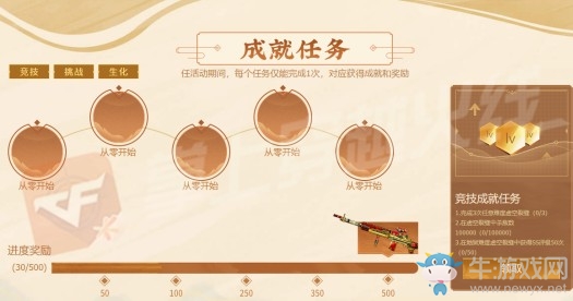 2020《CF》傳說之路2活動