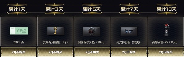 2020《CF》7月靈狐者特權活動