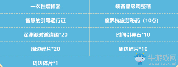 《DNF》羅特斯的天空 夏日大作戰(zhàn)