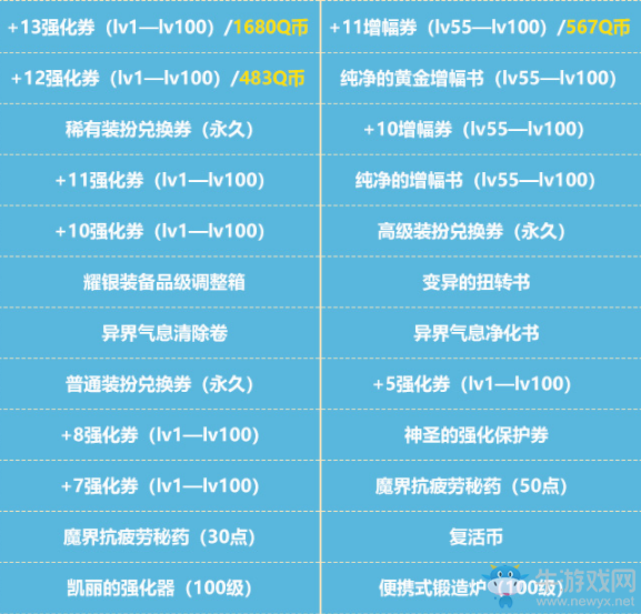《DNF》羅特斯的天空 夏日大作戰(zhàn)
