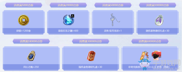 《天涯明月刀》商城上新 折扣大促