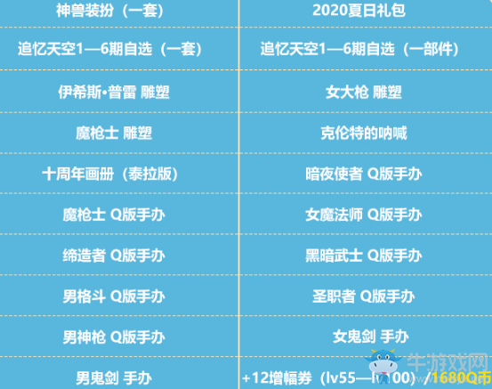 《DNF》羅特斯的天空 夏日大作戰(zhàn)