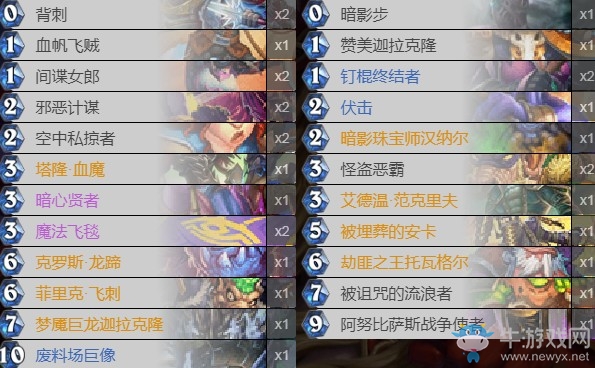 《爐石傳說》外域的灰燼安卡賊卡組推薦