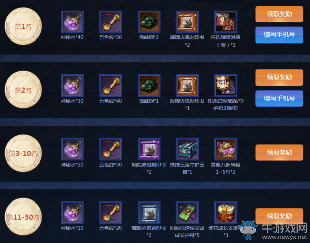 《劍靈》晨星之光 領豐厚獎勵