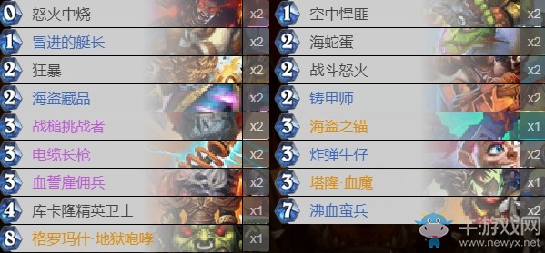 《爐石傳說》外域的灰燼蛋戰卡組推薦