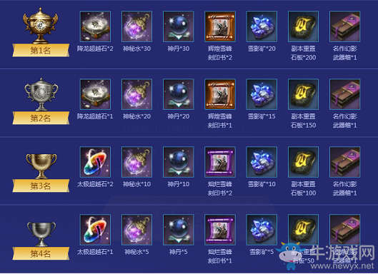 《劍靈》7月群雄逐鹿 角逐洪門之巔