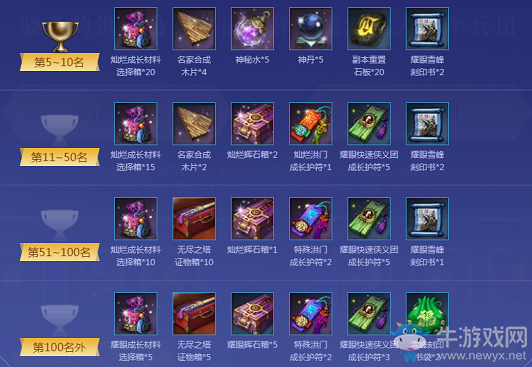 《劍靈》7月群雄逐鹿 角逐洪門之巔