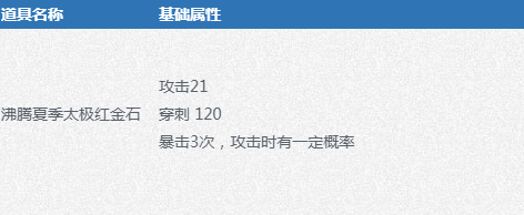 《劍靈》7月30日更新公告