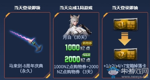 2020《逆戰》8周年慶典活動