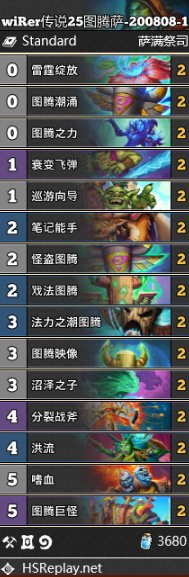 《爐石傳說》通靈學院圖騰薩卡組推薦