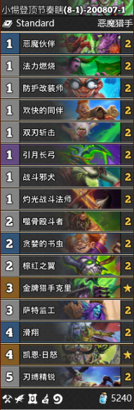 《爐石傳說》通靈學(xué)院惡魔獵手卡組推薦